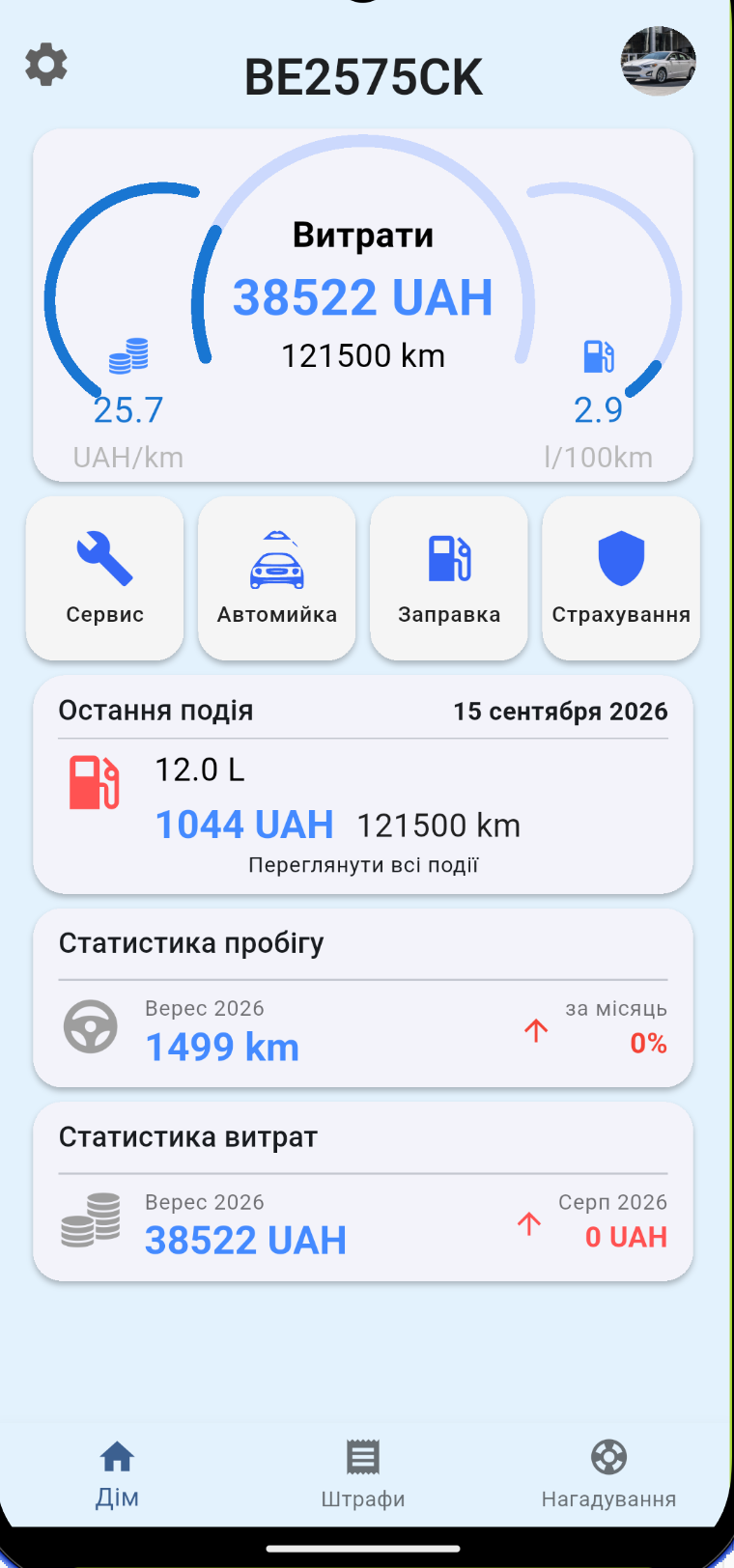 Головний екран Fines+