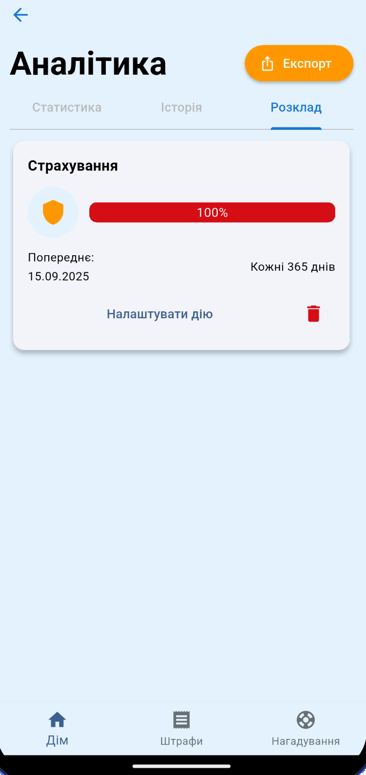Нагадування про сервіс у Fines+